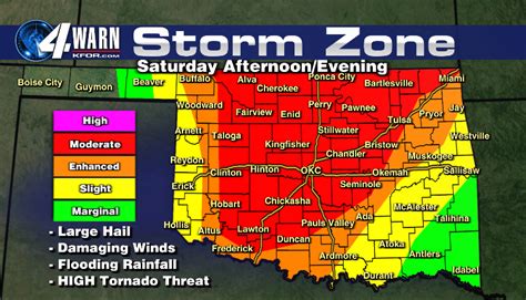 Image result for KFOR Weather Today