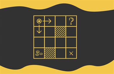 Reinforcement Learning Basic Overview 的图像结果