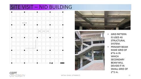 DESIGN OF LOW RISE BUILDING( FOR GRAVITY LOADS) | CEPT - Portfolio