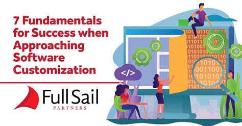 Image result for Software Customization Tutorial