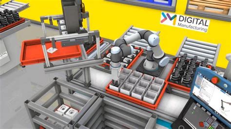 Image result for Production Simulation Tools