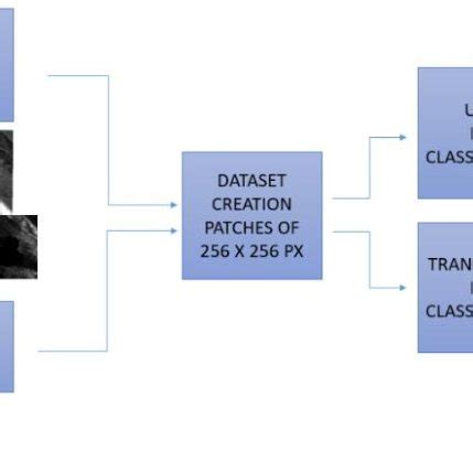 Image result for CNC Machine Learning