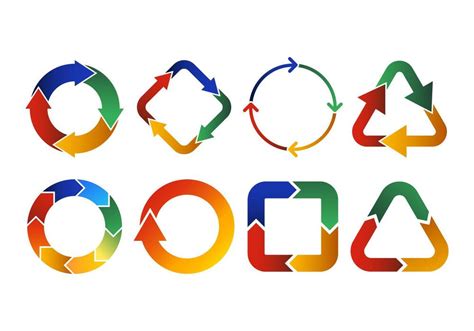 Cycle Vector 的图像结果