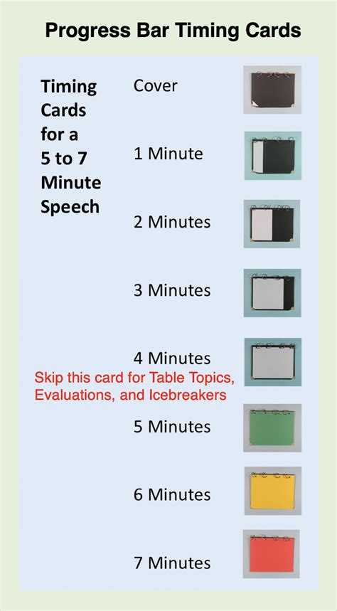 Image result for Toastmaster Timer Role