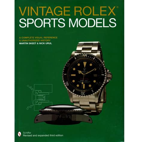 Image result for Adjust Clock