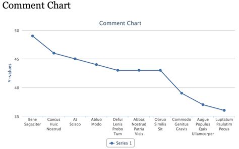 Image result for Virtualbeam API Graph