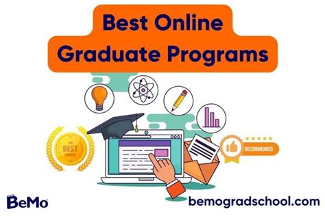 Image result for Online Graduate Programs