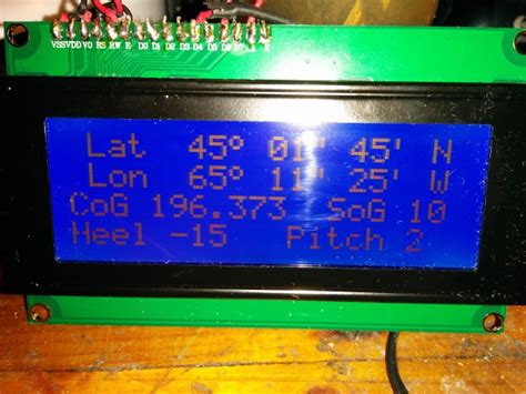 Chartplotter Tutorial 的图像结果