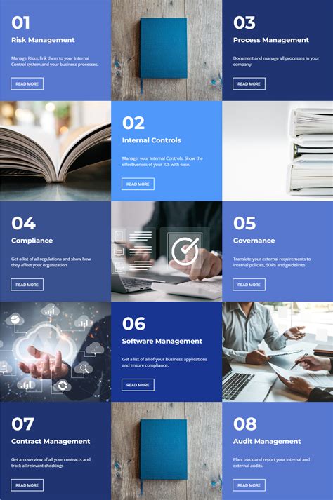 Image result for Nice Framework Visual