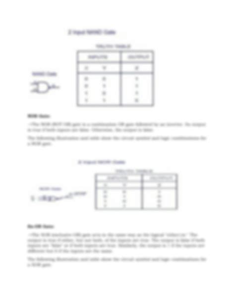 Digital Electronics Basics 的图像结果