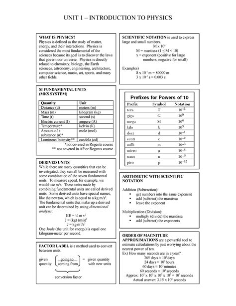 Unit 1 Summary Sheet - homework assignment is attached herewithin. it ...