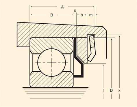 Nilos Distance ring - Multidimensions