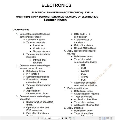 Electronics Lecture Notes 的图像结果