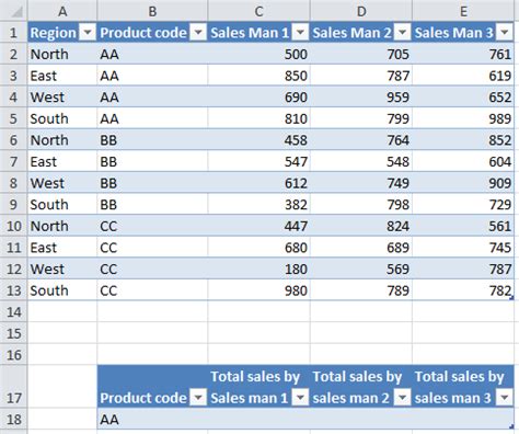 Image result for Static Reference in Excel