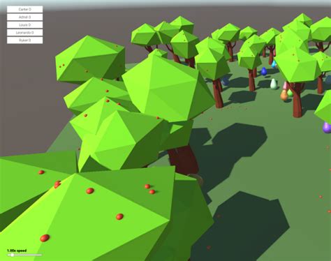 Simulated Evolution 的图像结果