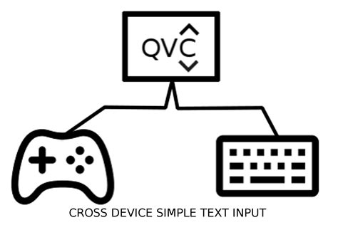 Image result for Text GUI Unity