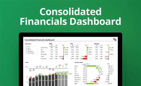 Image result for Income Statement Dashboard Excel