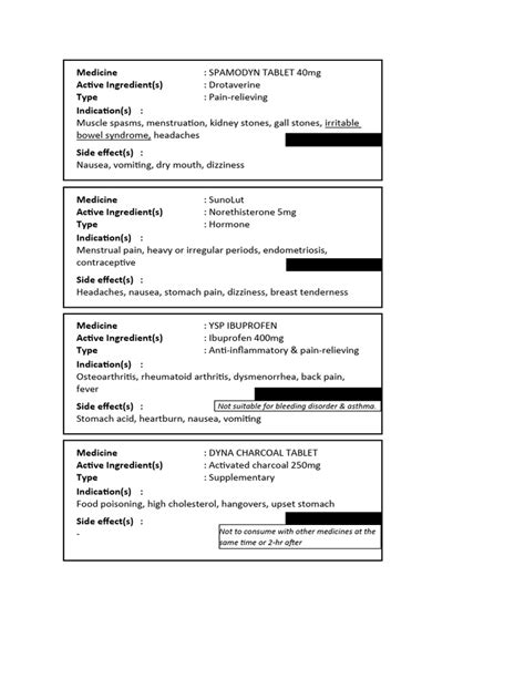 Medicine Label 的图像结果