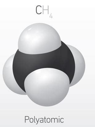 Molecule and molecular mass — lesson. Science State Board, Class 10.