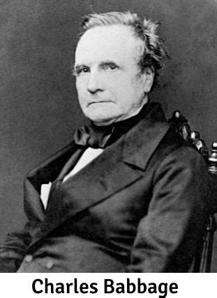 Image result for Computer Creator