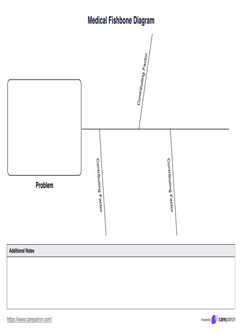 Image result for Editable Fishbone Diagram Example