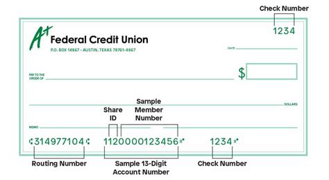 Direct Deposit & Payroll Deduction - A+ Federal Credit Union