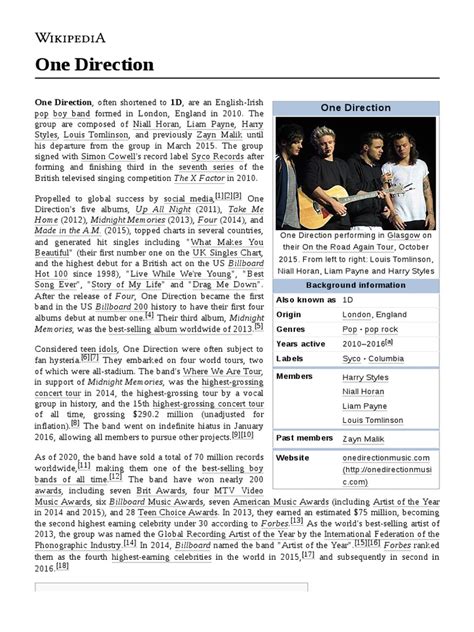 Image result for One Direction Pages