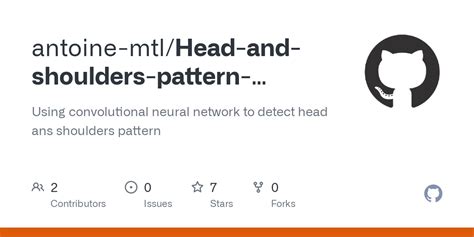 Image result for Python Head and Shoulder Pattern Algorithm