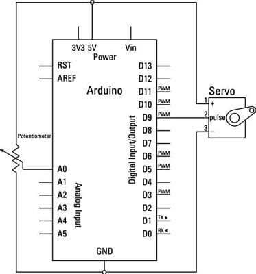 Image result for Servo Control Using Arduino and Ros2