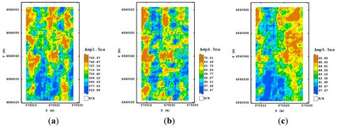Impact of Data Processing and Antenna Frequency on Spatial Structure ...