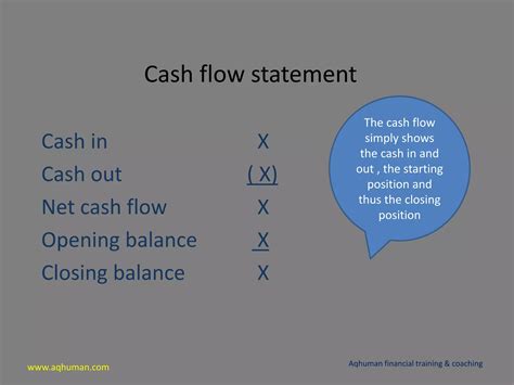 Image result for Accounting Cash Flow Tutorials