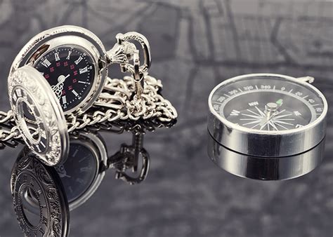 Image result for Using Clock as a Compass