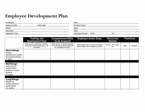 Employee Development Plan Template