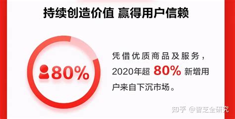 京东《财富》世界500强互联网公司排第一 国内互联网JAT格局初现