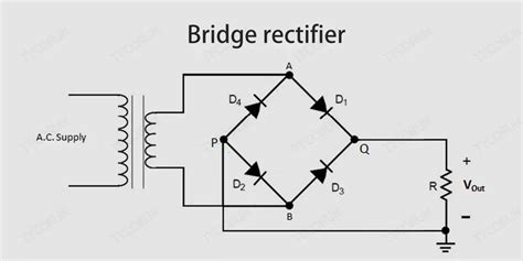 Image result for Bridge Rectifier Configuration