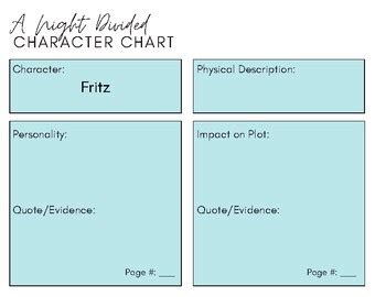 Image result for Plot Diagram a Night Divided Example
