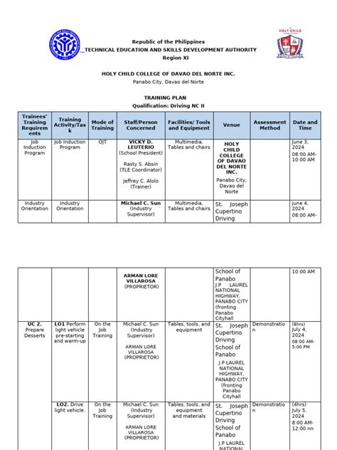 Developing Plan for a Training Programme 的图像结果