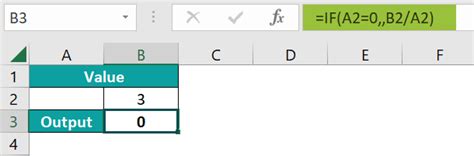 Image result for Excel Error Code