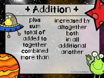 Image result for Word Problems Addition and Subtraction Understanding Key Words
