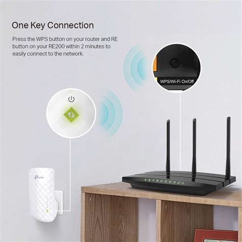 TP-Link RE200 WiFi Range Extender 5 GHz 750 Mbps Wifi Speed Dual Band ...