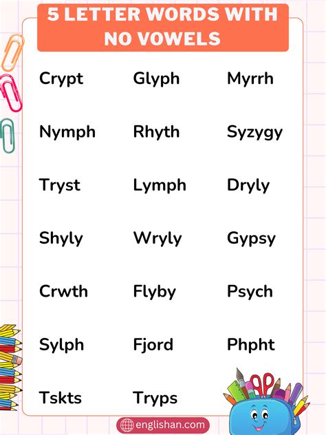 50 English Words Without Vowels and Their Uses