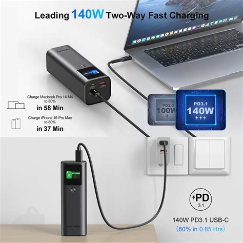 AsperX Portable Power Banks & Fast Chargers | Reliable Travel Energy ...
