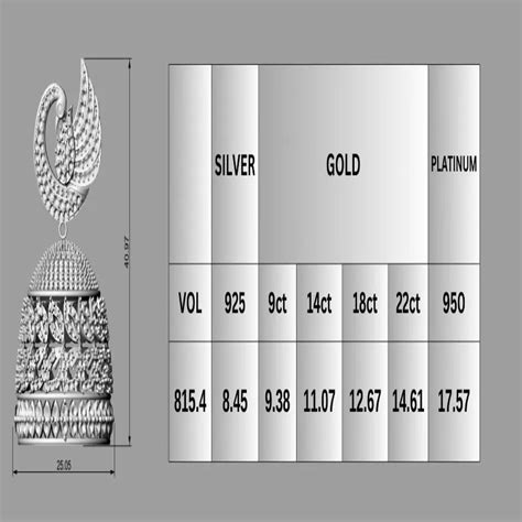 Peacock Jhumka 3D Model - STL for Jewelry Making