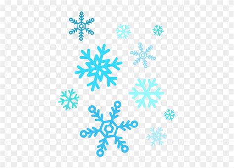 Snowflake Interview Question N Answer 的图像结果