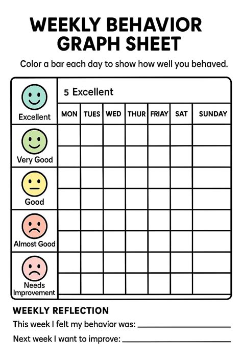 Weekly Behavior Graph Worksheet - Download & Print Now!