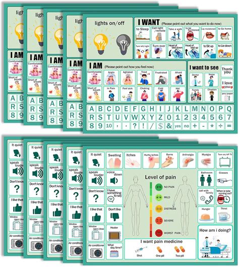 Image result for Expressive Aphasia Communication Tools