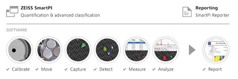 ZEISS Sigma: Field emission scanning electron microscope for high ...