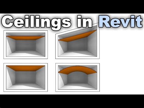 Drop Ceiling in Revit 的图像结果
