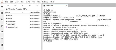 Amazon SageMaker Tutorial 的图像结果