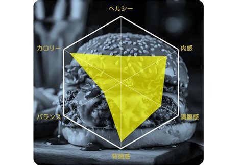 Image result for What Are Parameters in JavaScript